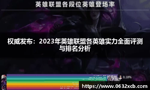 权威发布：2023年英雄联盟各英雄实力全面评测与排名分析